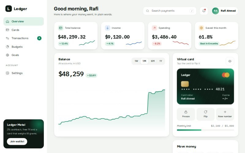 Ledger banking dashboard — white UI with emerald balance chart and a dark virtual card