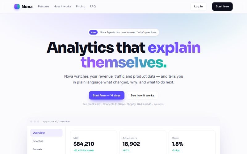 Nova AI SaaS landing page — light theme with gradient headline and dashboard mockup